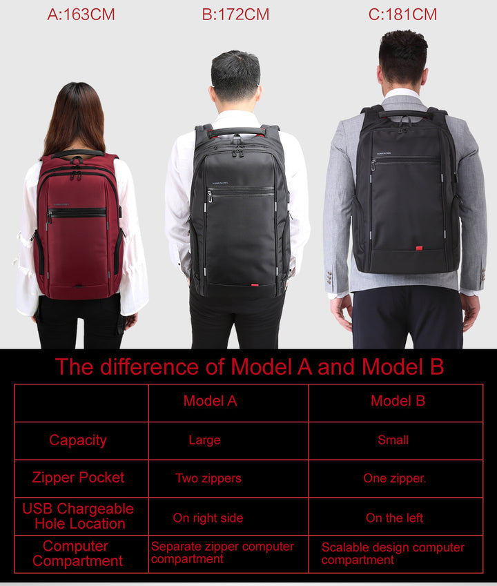 USB Charging Waterproof Large Capacity Business Backpack