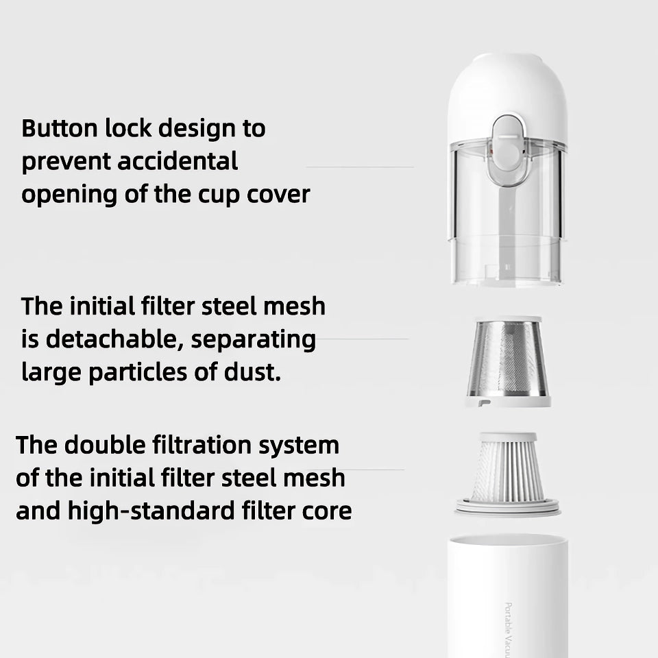 Portable Mini Handheld Car Vacuum Cleaner