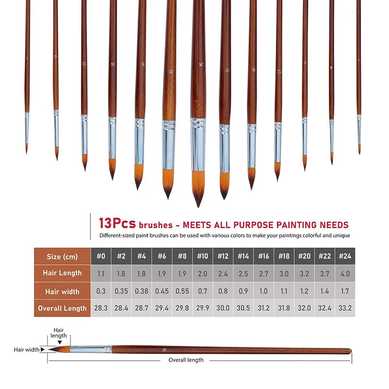 13-Piece Professional Watercolor Paint Brush Set with Long Wooden Handles and Anti-Shedding Nylon Bristles