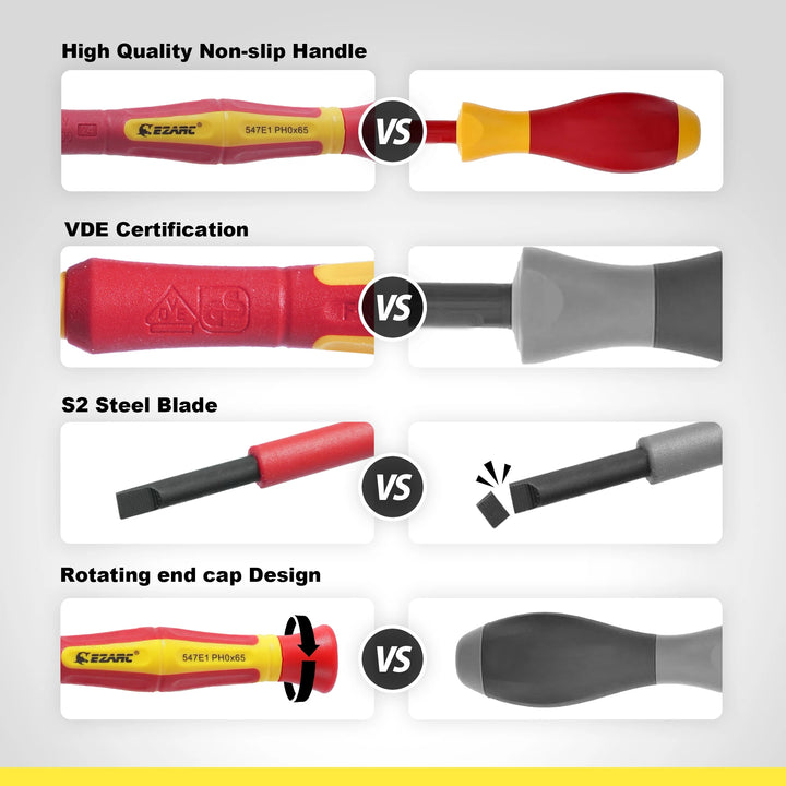 1000V Insulated Electrician Screwdriver Set