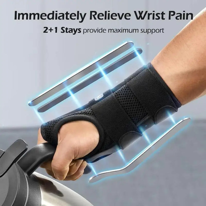 Adjustable Wrist Brace for Carpal Tunnel, Tendonitis, and Arthritis Pain Relief