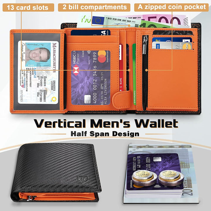 Carbon Fiber Men’s Wallet with RFID Protection and Coin Pocket