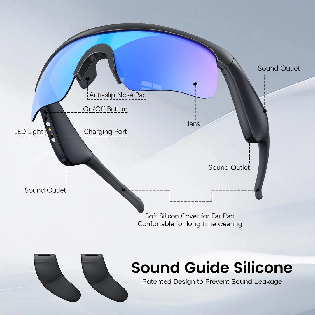 Smart Polarized Cycling Sunglasses with Built-in Mic, Bluetooth Speaker, UV400 Protection & Voice Control