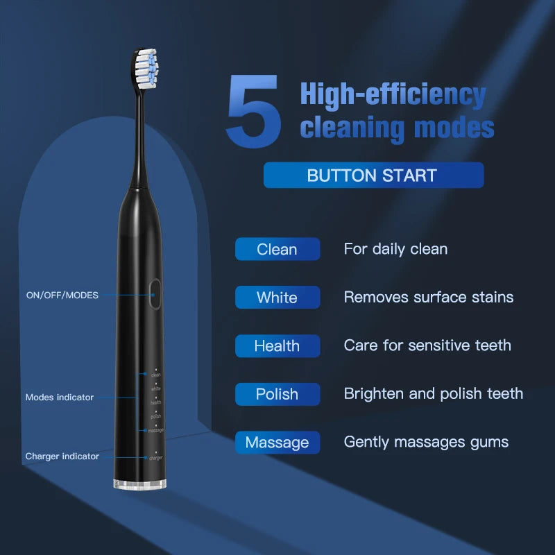 Sonic Electric Toothbrush with 5 Modes – Whitening & Deep Cleaning, IPX7 Waterproof