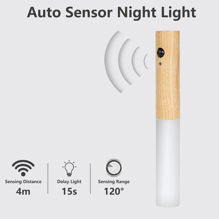 Rechargeable Motion Sensor Magnetic LED Night Light