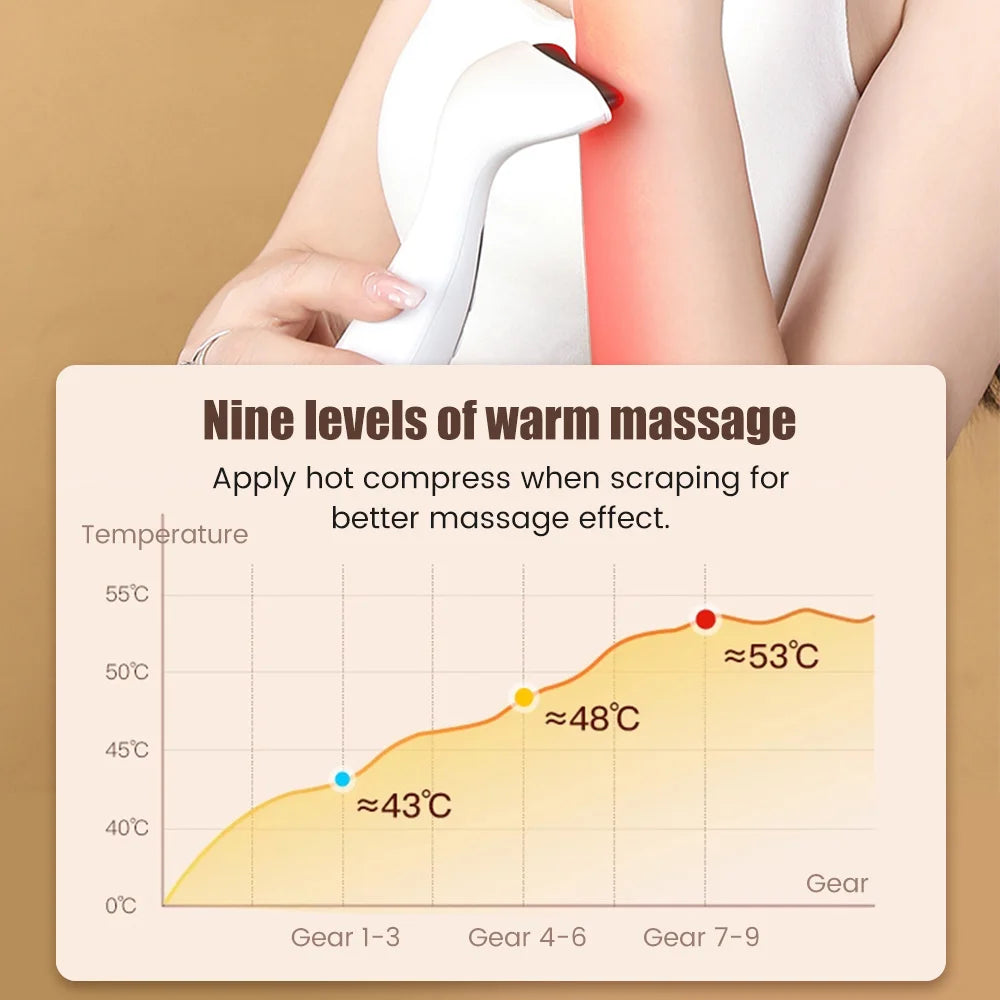 Heated Gua Sha Scraping Massage Tool