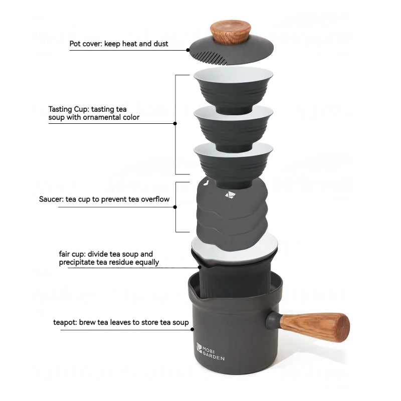 Portable Outdoor Camping Tea Set