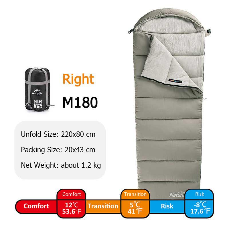 Lightweight Double Camping Sleeping Bag